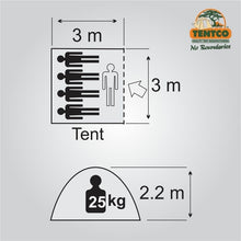 Load image into Gallery viewer, Tentco Senior Wanderer 4-Person Canvas Dome Tent