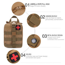 Load image into Gallery viewer, MOLLE First Aid Kit Bag