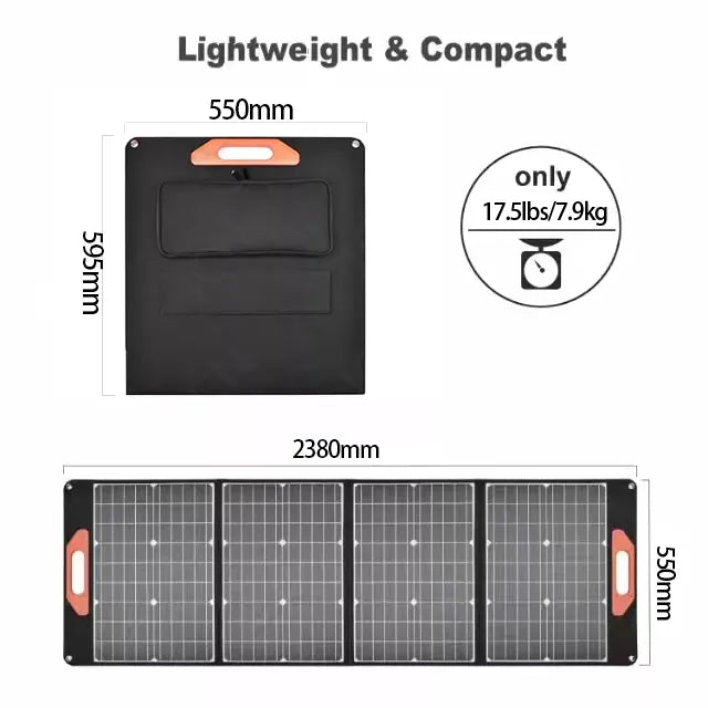 Portable Solar Blanket