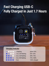 Load image into Gallery viewer, Mini Multi LED Camp Light
