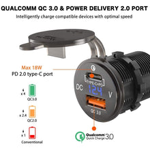 Load image into Gallery viewer, USB QC 3.0 and USB Type-C with Voltage Display Panel Mount
