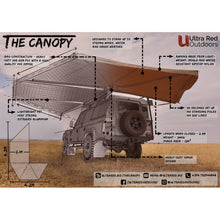Load image into Gallery viewer, The Canopy 270-Degree Awning
